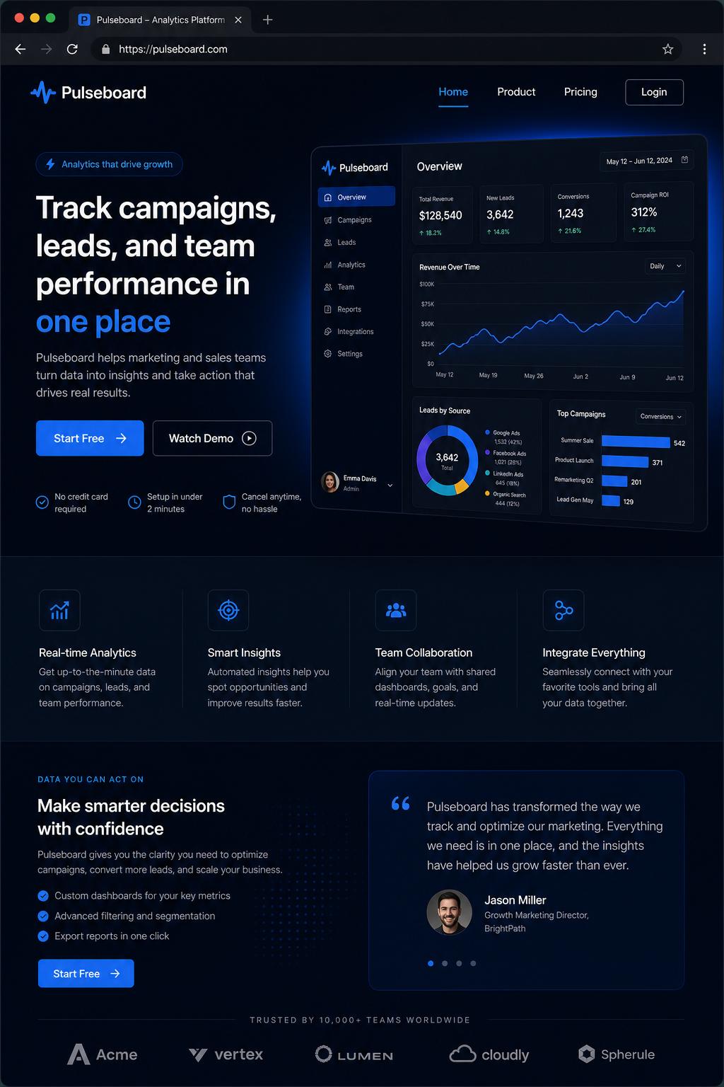 Pulseboard homepage example